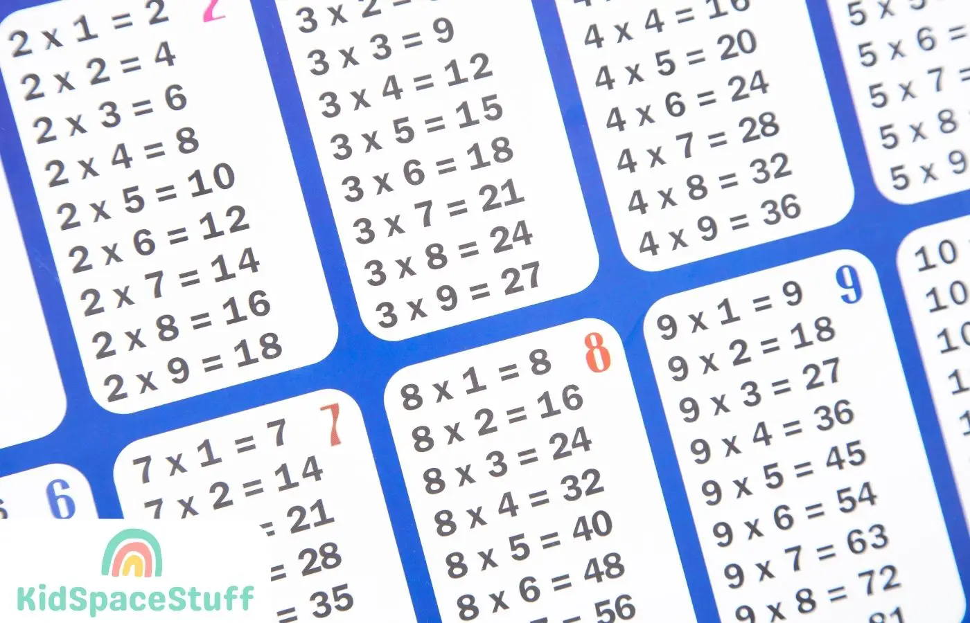 When Do Kids Learn Multiplication? (Complete Guide!)